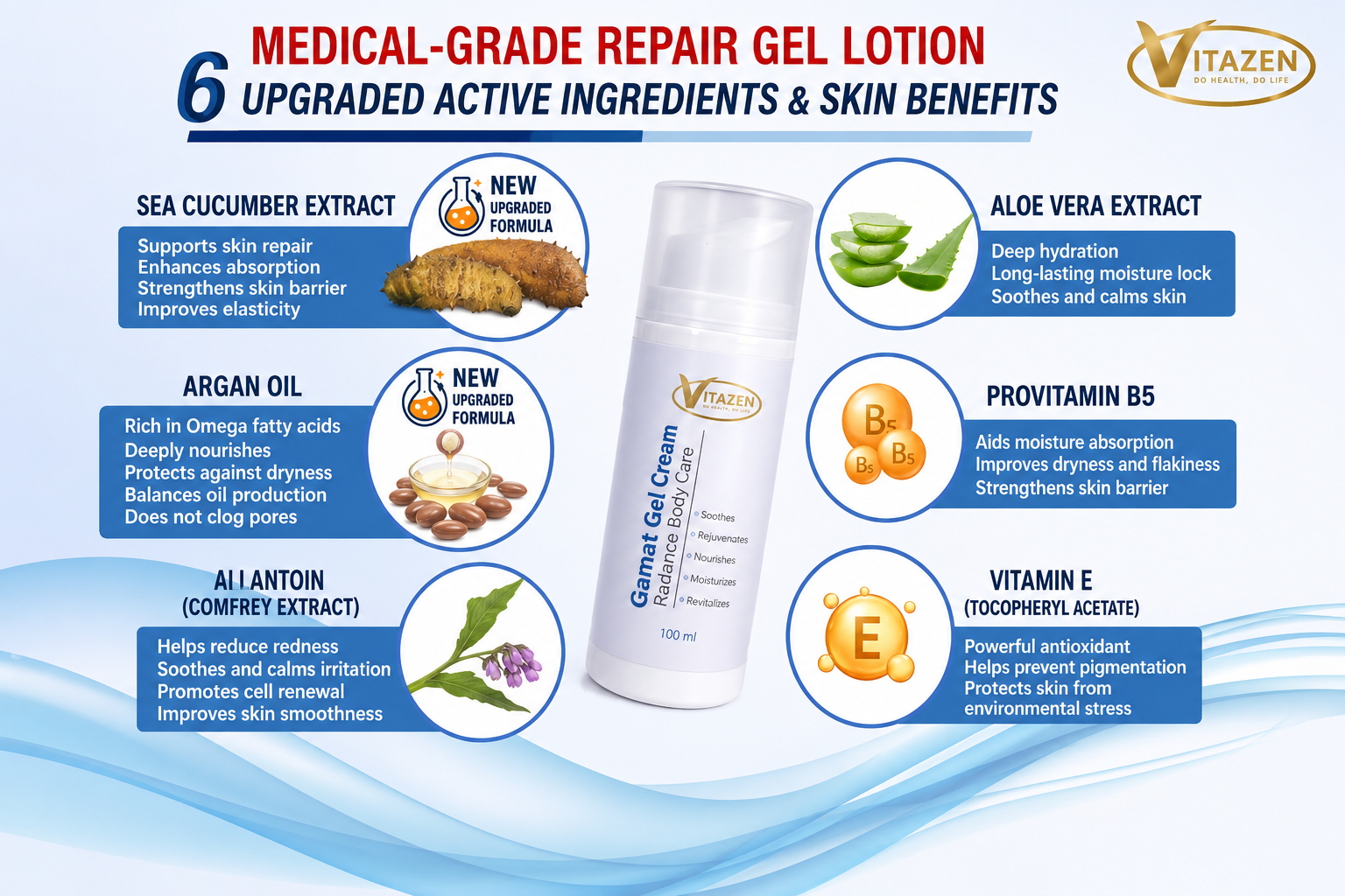GAMAT GEL CREAM RADIANCE BODY CARE (100ml) - Image 4
